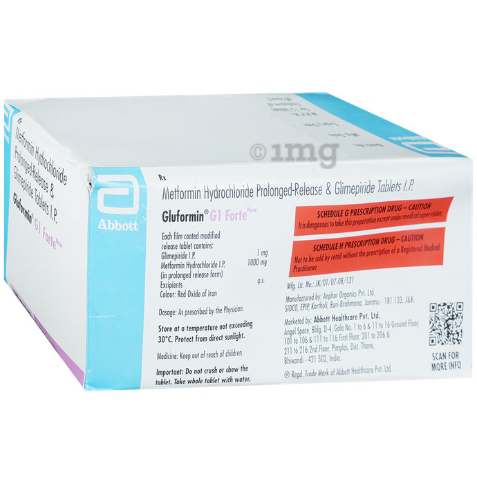 GLUFORMIN -G1 TABLET