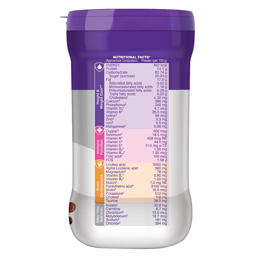 PEDIASURE CHOCOLATE JAR 200GM
