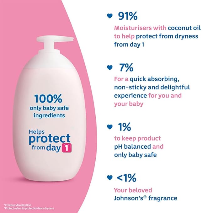 JOHNSONS BABY LOTION 100ML