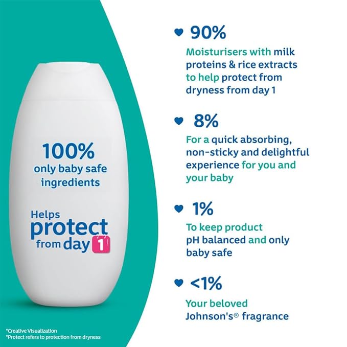 JOHNSONS MILK+RICE LOTION 200ML