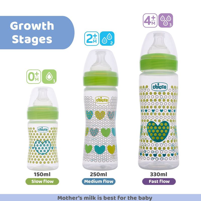 CHICCO BOTTEL WB SIL PHY GREEN 150ML