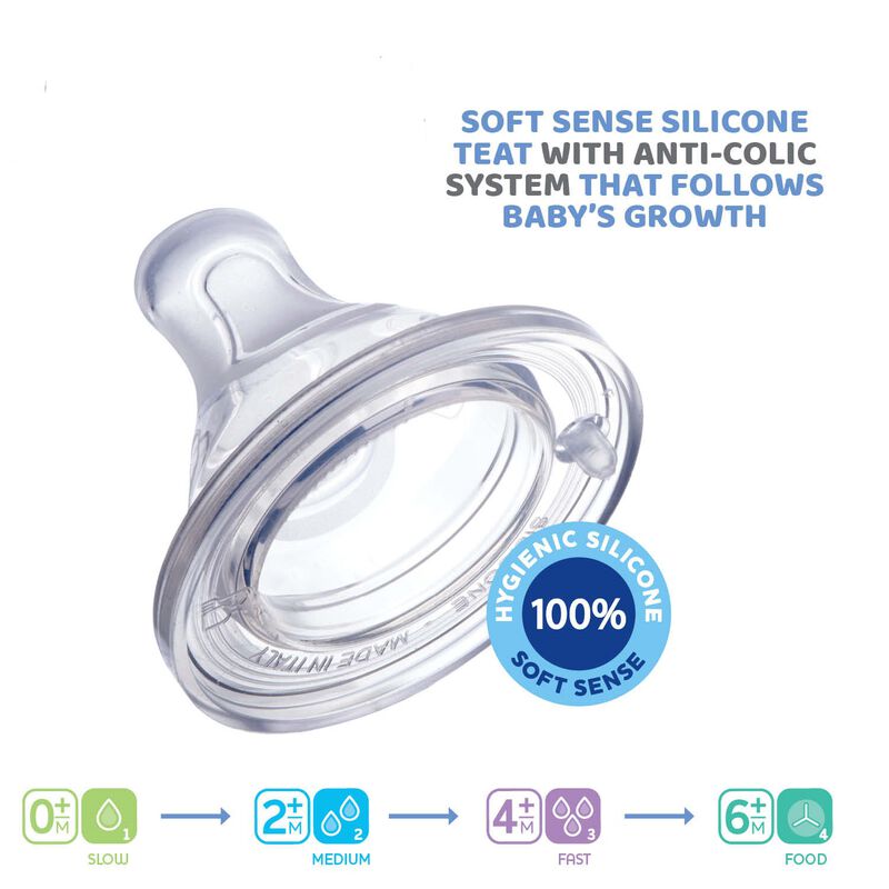 CHICCO TEAT PERFECTS 4M VELOCE SI 4M