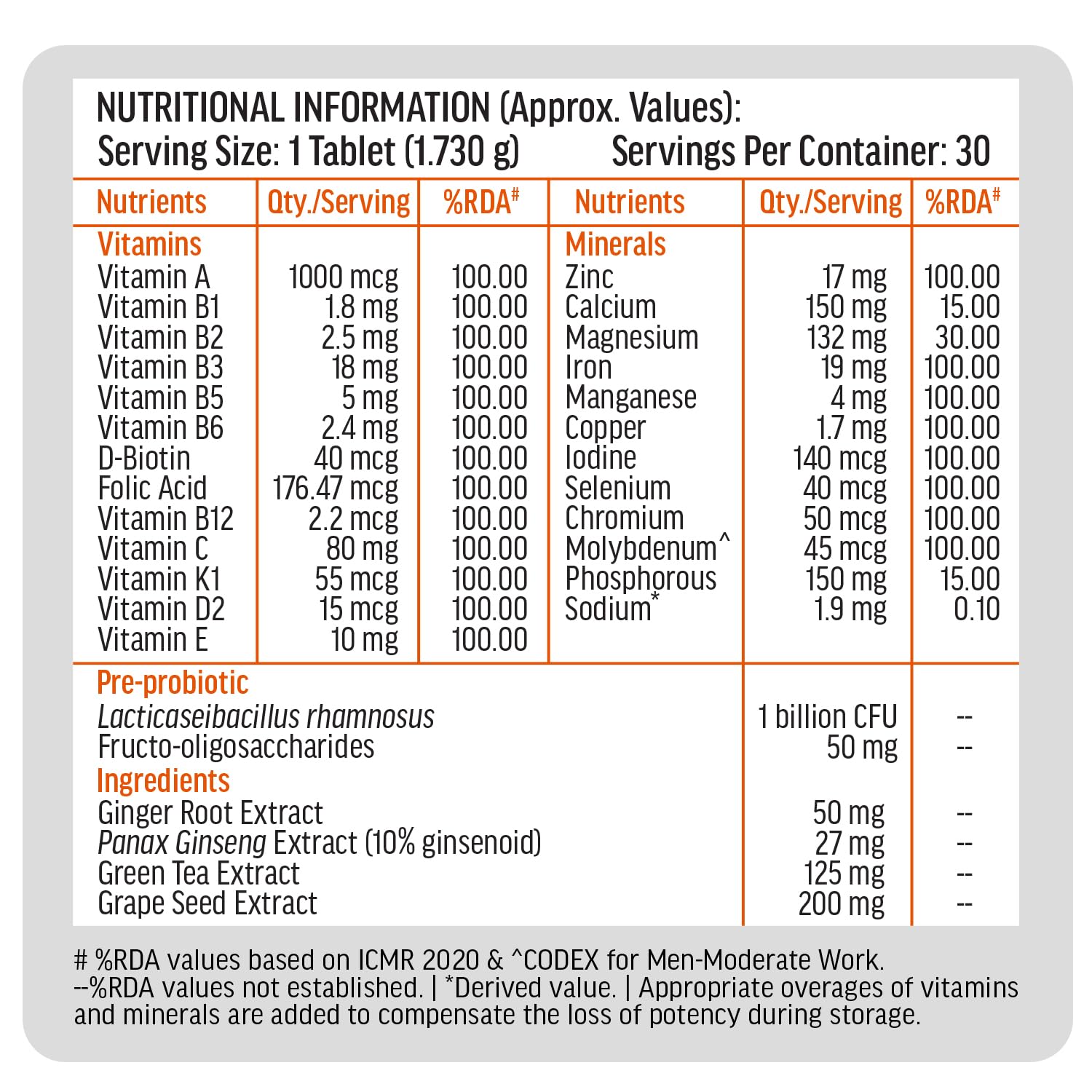 HEALTHKART HK VITALS MULTIVITAMIN PLUS MEN UNFLAVORED 30 TABLETS