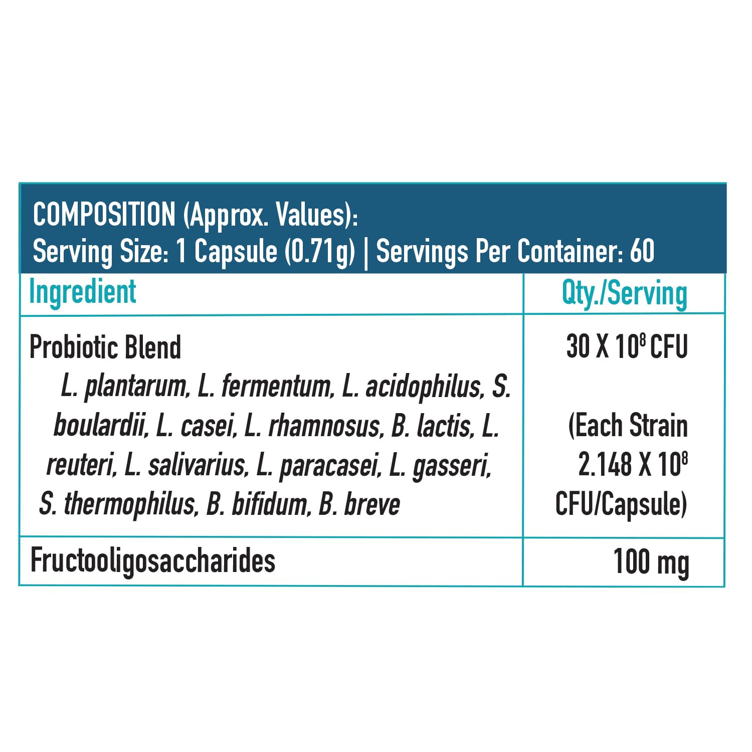 HEALTHKART HK VITALS PRE AND PROBIOTICS UNFLAVORED 60 CAPSULES