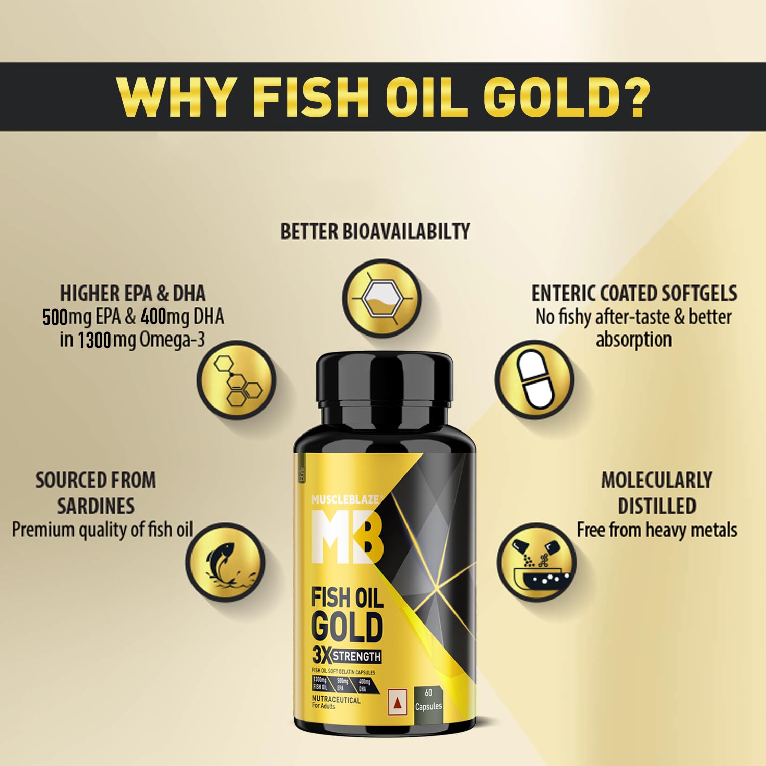 MUSCLEBLAZE FISH OIL GOLD 60 CAPSULES