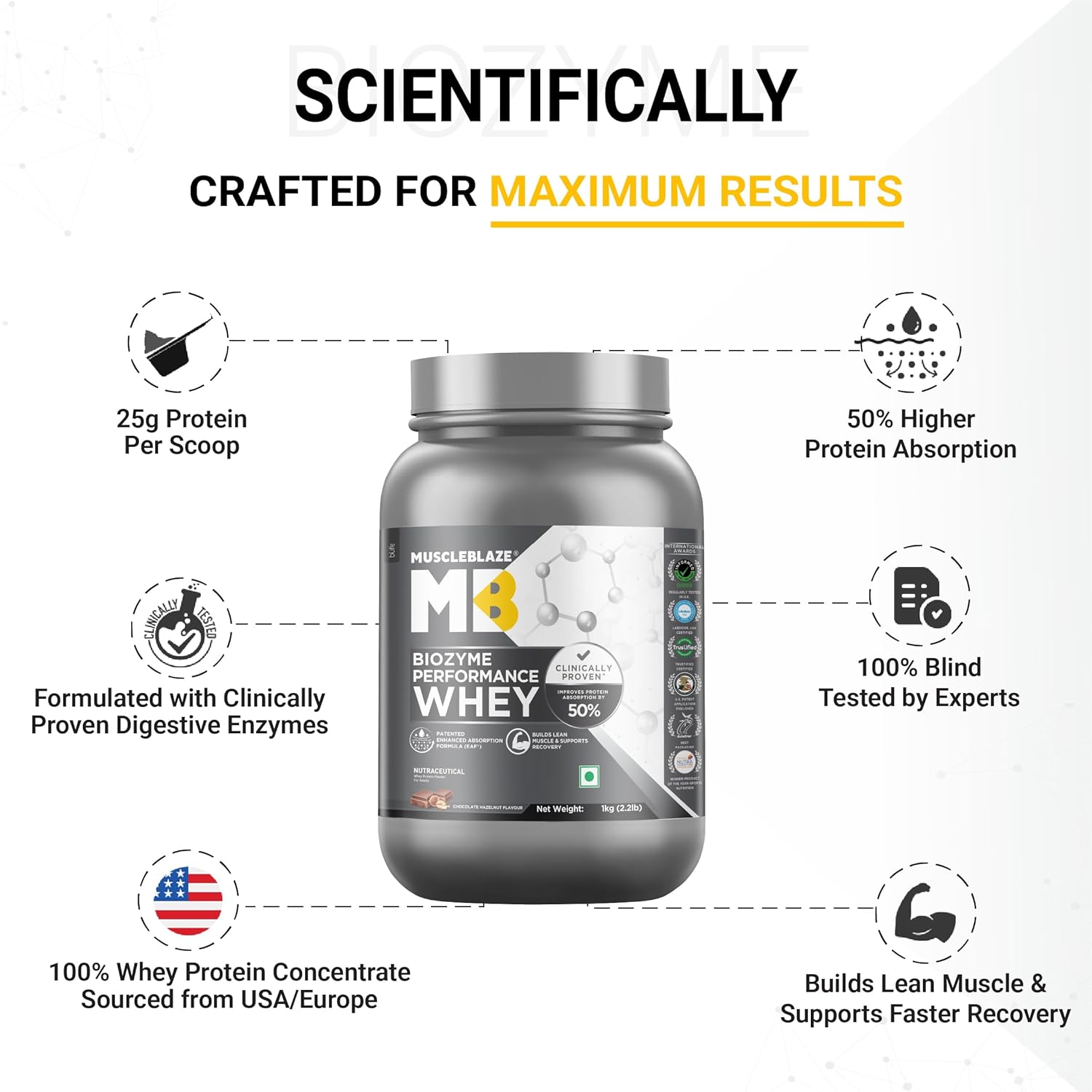 MUSCLEBLAZE BIOZYME PERFORMANCE WHEY 2.2 LB CHOCOLATE HAZELNUT