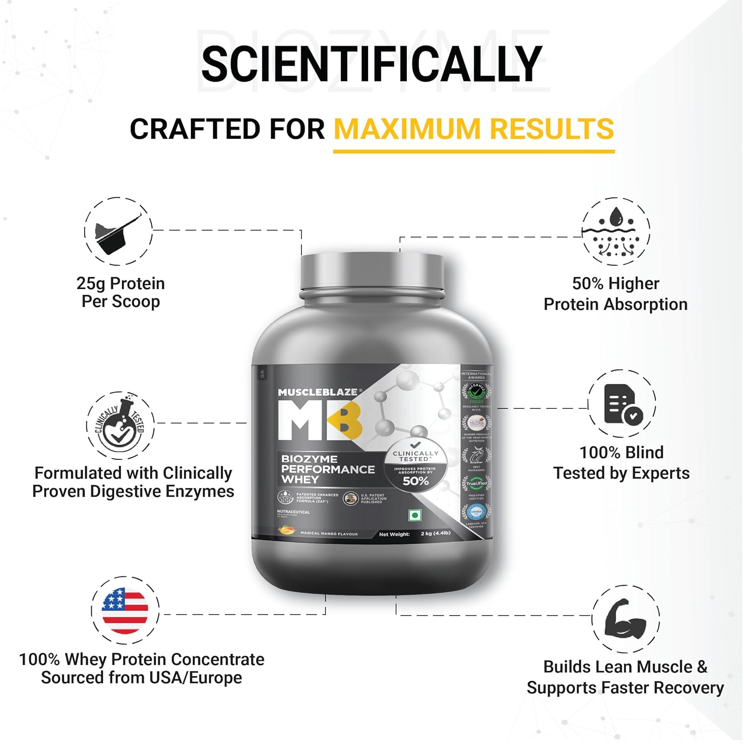 MUSCLEBLAZE BIOZYME PERFORMANCE WHEY 4.4LB MAGICAL MANGO
