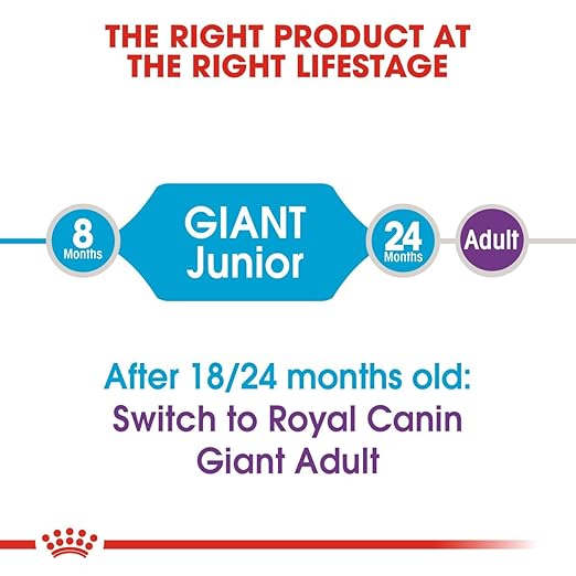 ROYAL CANIN GIANT JUNIOR SEEDS DOG FOOD, MEAT FLAVOUR, 15 KG