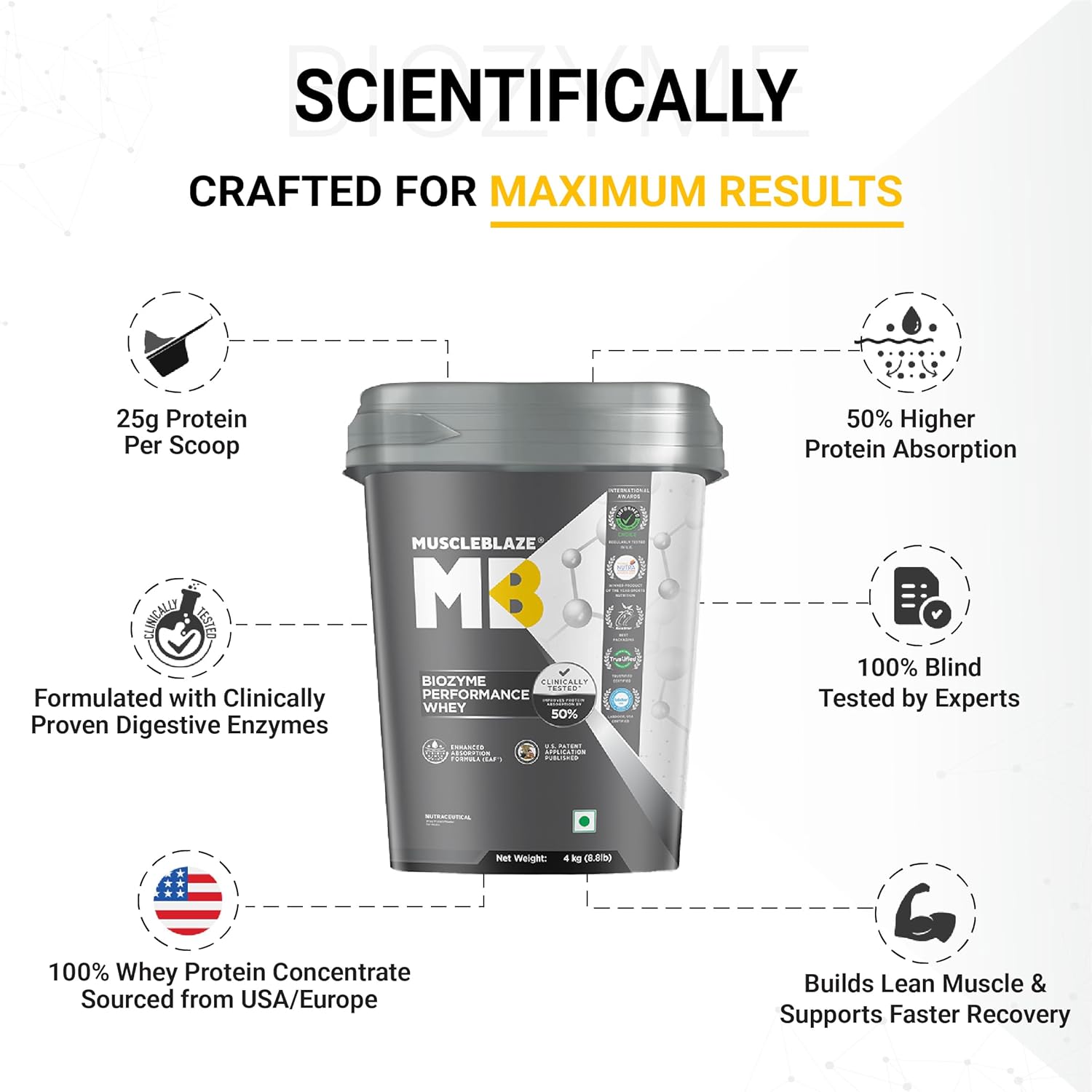 MUSCLEBLAZE BIOZYME PERFORMANCE WHEY PROTEIN BLUE TOKAI COFFEE 4KG