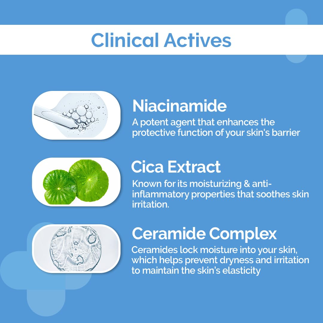 THE DERMA CO 2% NIACINAMIDE GENTLE SKIN CLEANSER FOR SENSITIVE, DRY, NORMAL SKIN - 125 ML