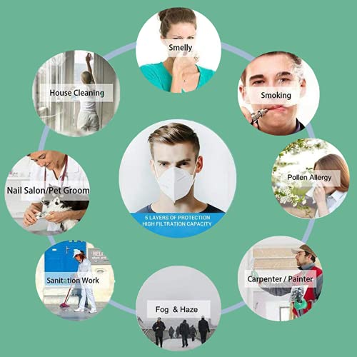 N-95 MASK NON MED LO