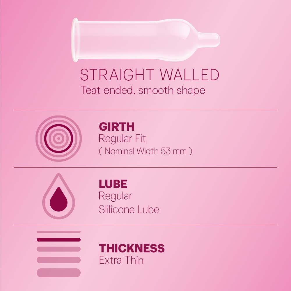 DUREX EXTRA THIN (BUBBLEGUM) 1X10