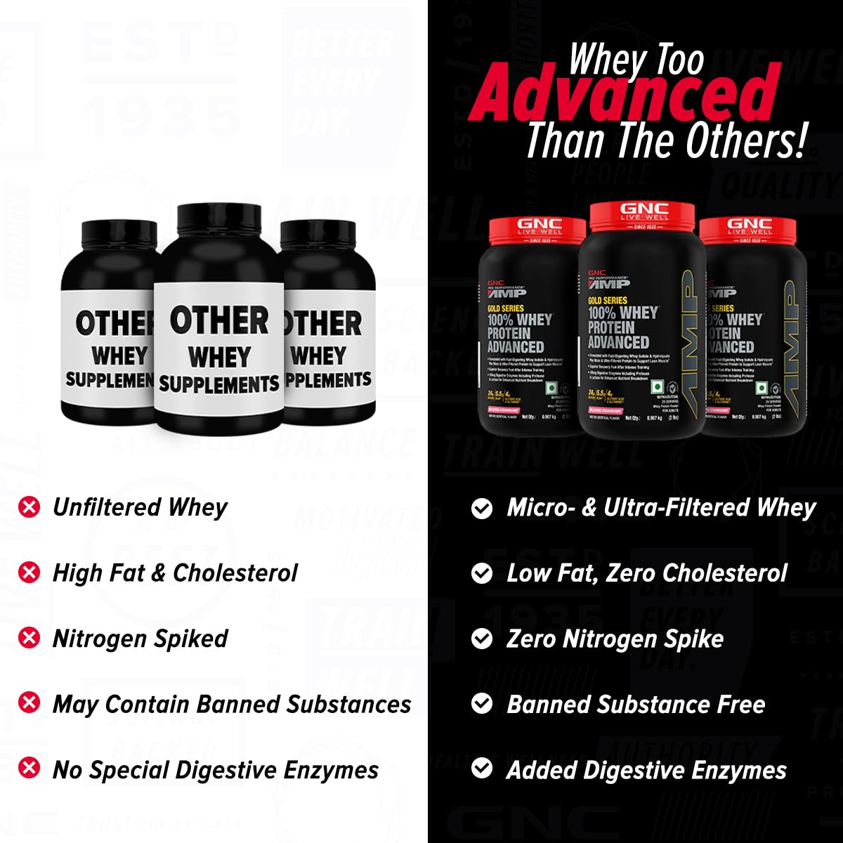 GNC AMP GOLD SERIES WHEY PROTEIN ADVANCED 24G PROTEIN | 5.5G BCAA DELICIOUS STRAWBERRY 2LBS