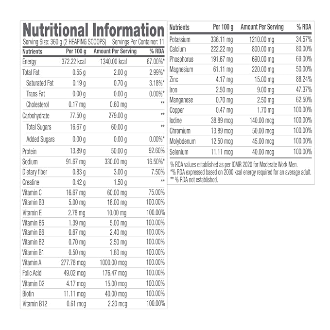 GNC PRO PERFORMANCE BULK 1340 MASS GAINER 50 GM PROTEIN DOUBLE CHOCOLATE 4KG