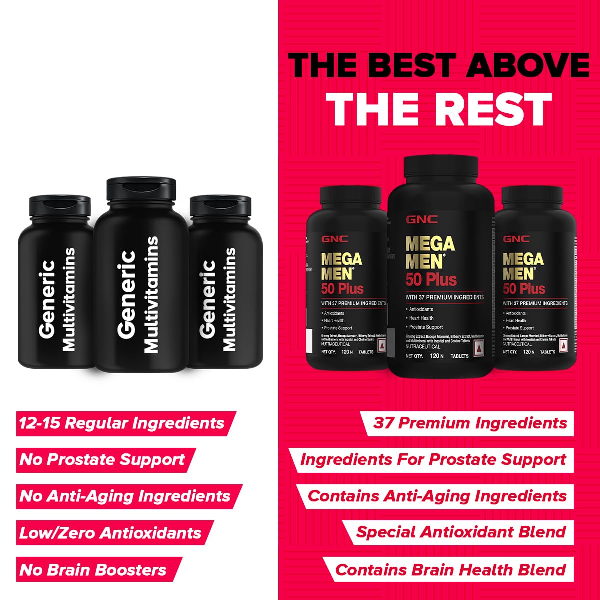 GNC MEGA MEN 50 PLUS MULTIVITAMIN 37 PREMIUM INGREDIENTS PROMOTES PROSTATE HEALTH 120 TABLETS