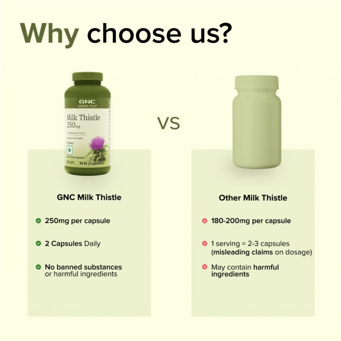 GNC MILK THISTLE 250MG WITH 80% SILYMARIN 90 VEG CAPSULES