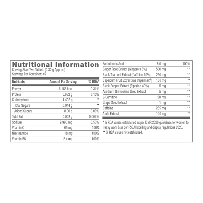 GNC PRO PERFORMANCE THERMO BURST PLUS WITH CAPSIMAX BURNS STORED FATS 90 TABLETS