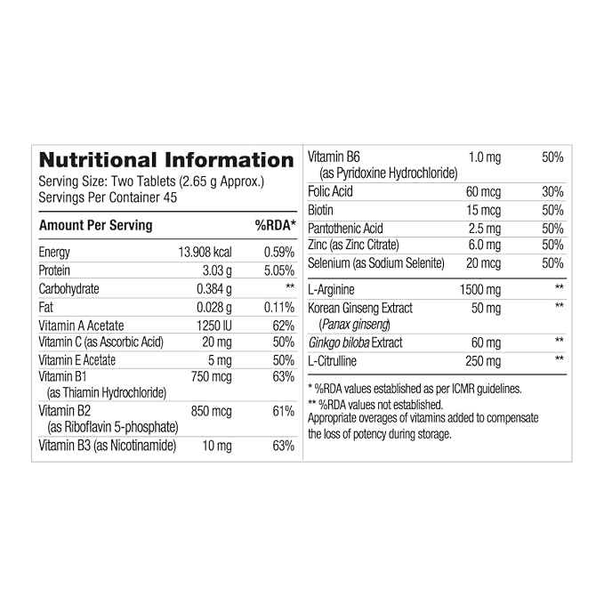 GNC MEN'S ARGINMAX BOOSTS STRENGTH & STAMINA 90 VEG TABLETS