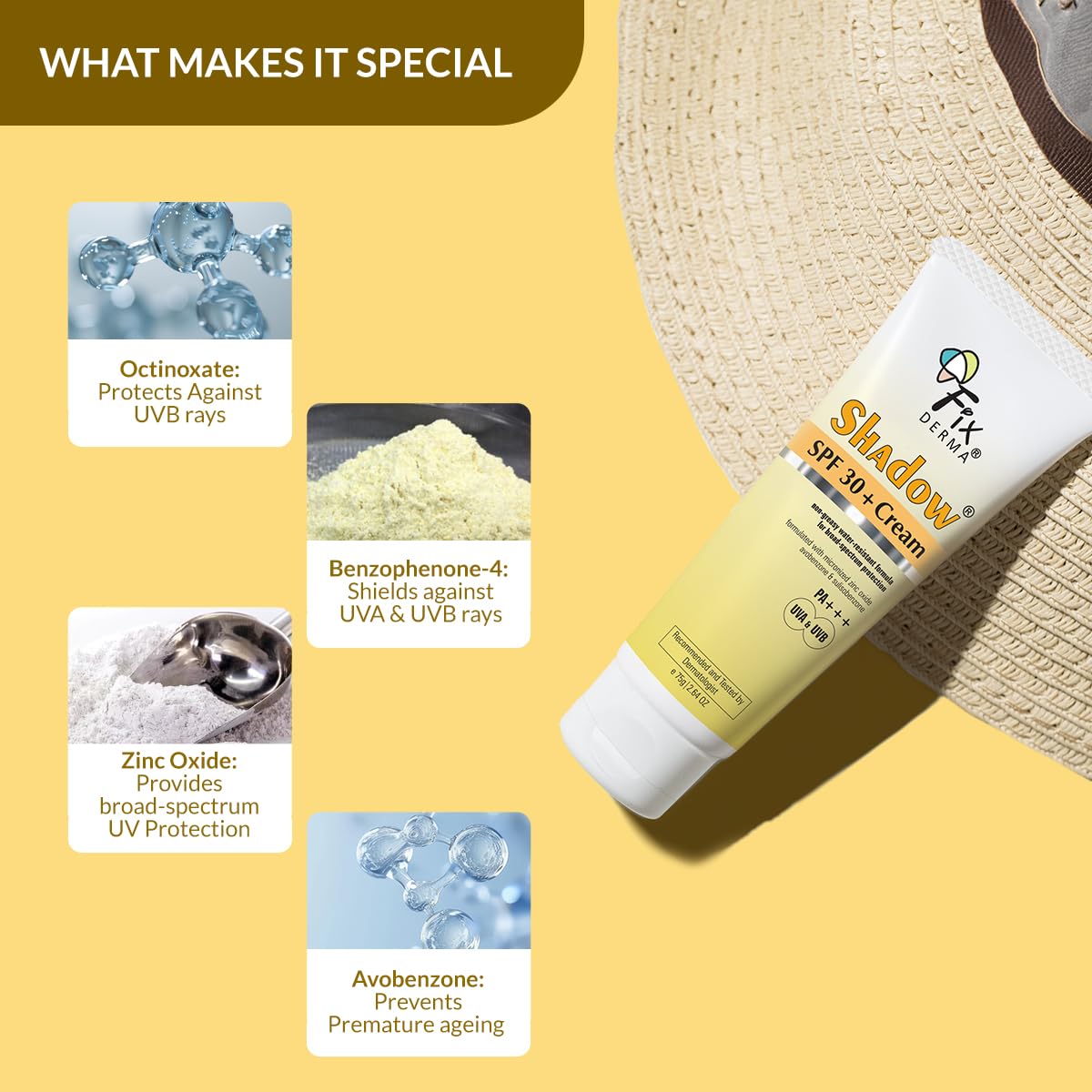 FIXDERMA SHADOW SUNSCREEN SPF 30+ PA+++ CREAM FOR DRY SKIN, BODY & FACE 75GM