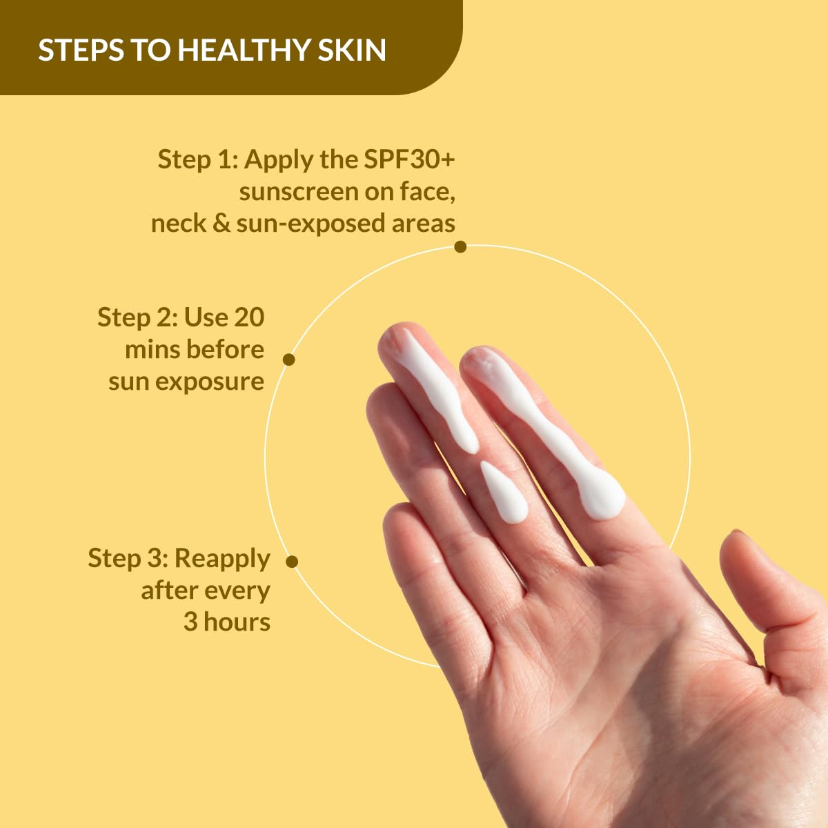 FIXDERMA SHADOW SUNSCREEN SPF 30+ PA+++ CREAM FOR DRY SKIN, BODY & FACE 75GM