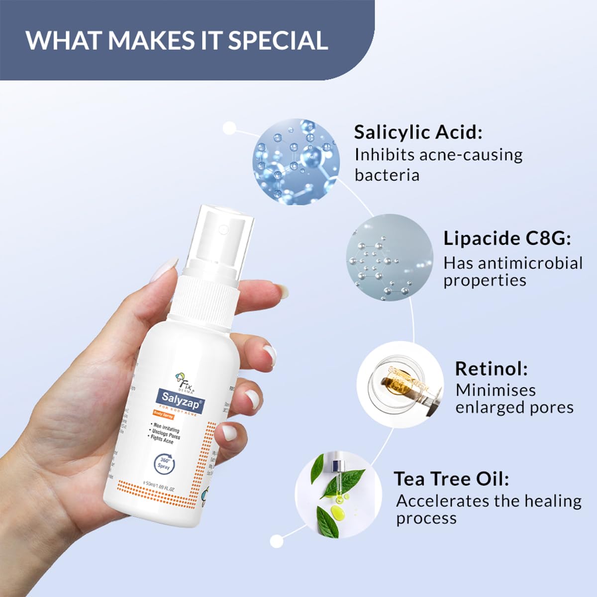 FIXDERMA 2% SALICYLIC ACID SALYZAP BODY SPRAY FOR ACNE ON BACK, SHOULDERS, NECK & CHEST 50ML
