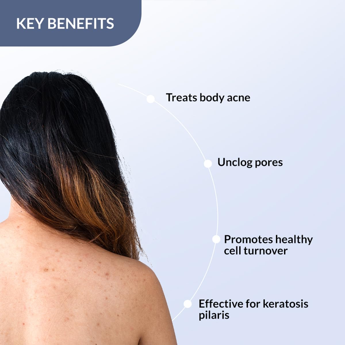 FIXDERMA 2% SALICYLIC ACID SALYZAP BODY SPRAY FOR ACNE ON BACK, SHOULDERS, NECK & CHEST 50ML