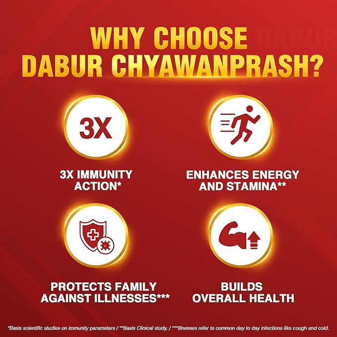 DABUR CHYAWANPRASH 250GM
