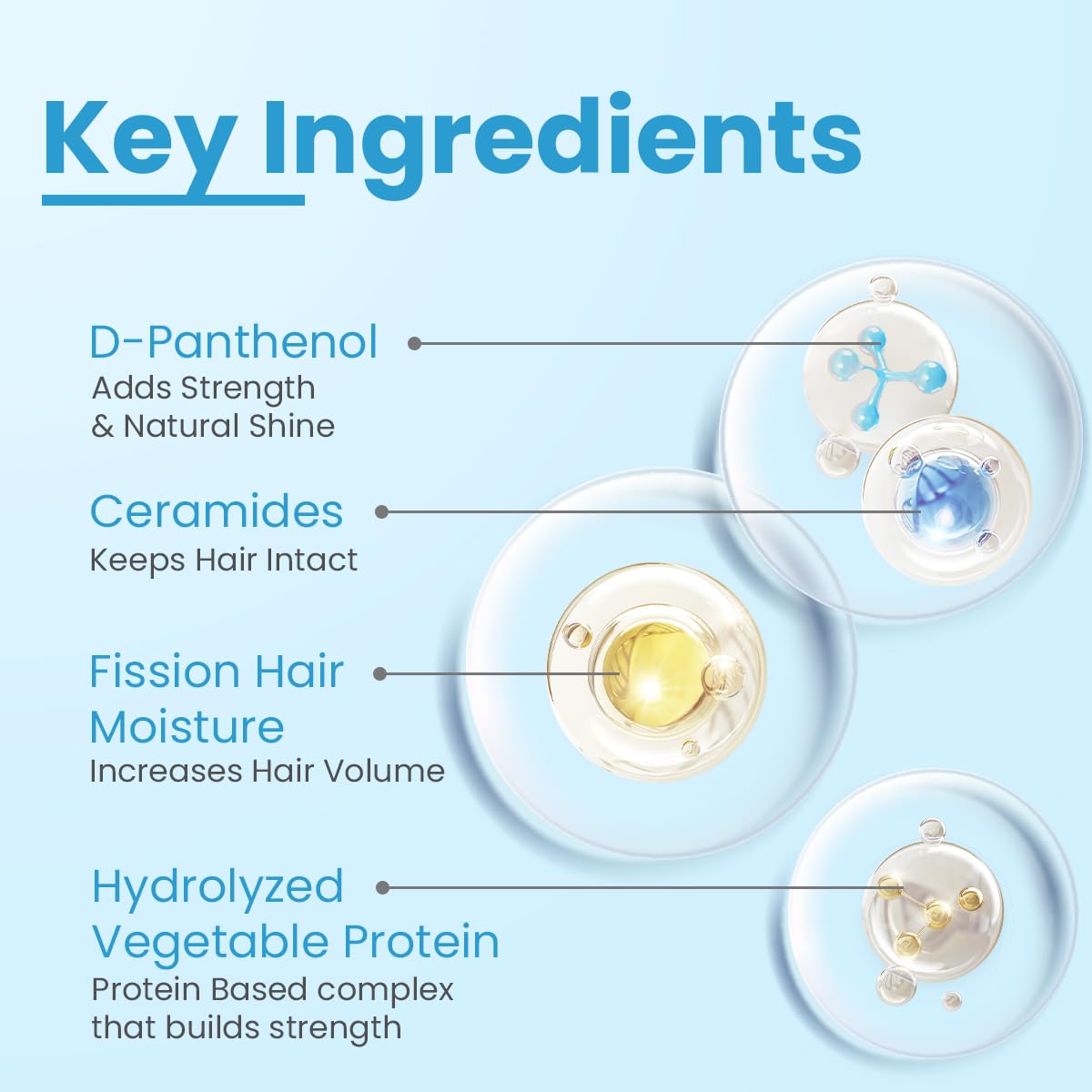 FIXDERMA FCL STRENGTHENING SHAMPOO STRENGTHENS HAIR CONTROLS HAIR FALL REDUCES FRIZZ 200ML