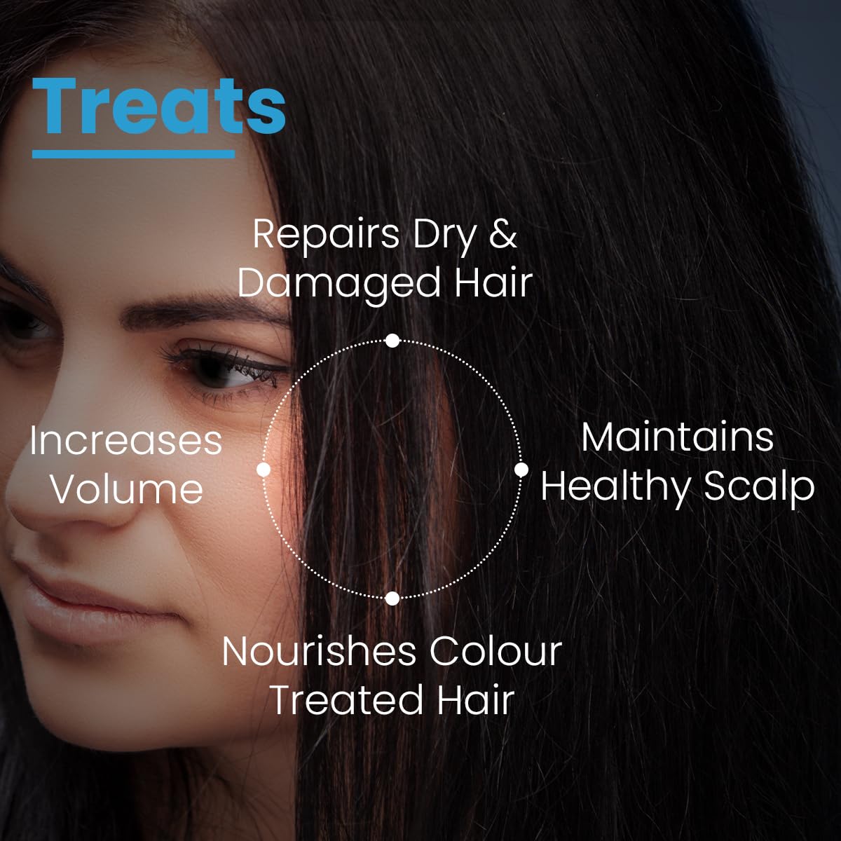 FIXDERMA FCL STRENGTHENING SHAMPOO STRENGTHENS HAIR CONTROLS HAIR FALL REDUCES FRIZZ 200ML