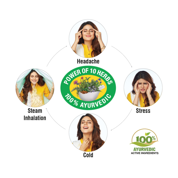 AMRUTANJAN BALM YELLOW EXTRA 8ML