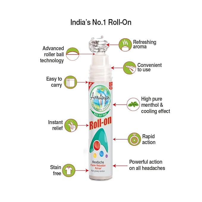 AMRUTANJAN HEADACHES ROLLON 10ML