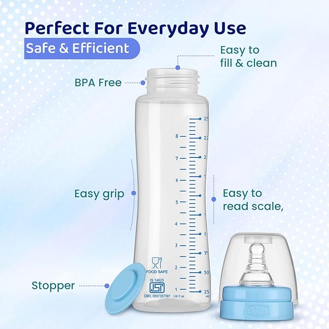 CHICCO WB GLASS MEDIUM FLOW FEEDING EASY BOTTEL 2M+ BLUE 250ML