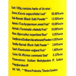 PET SAFFA NATURAL LAXATIVE GRANULES 120G