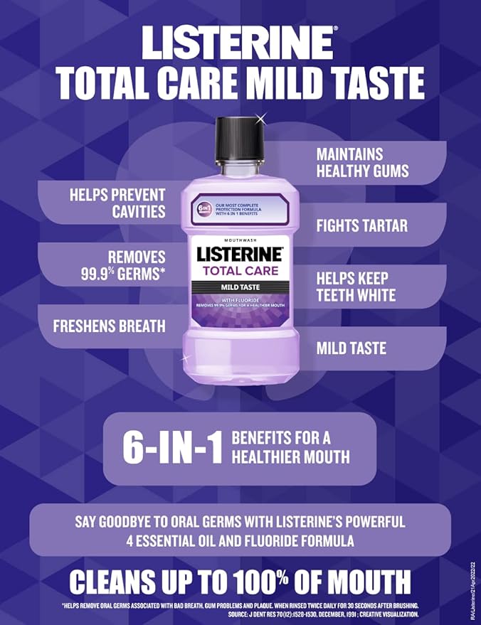 LISTERINE TOTAL CARE MOUTHWASH 250ML
