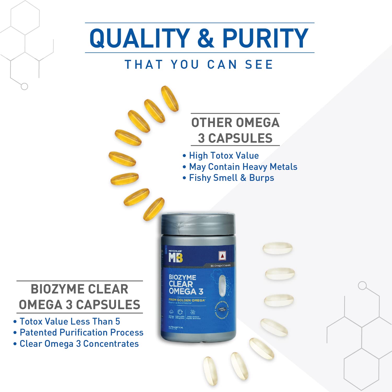 MUSCLEBLAZE BIOZYME CLEAR OMEGA 3 FISH OIL 1250 MG 60CAPSULES