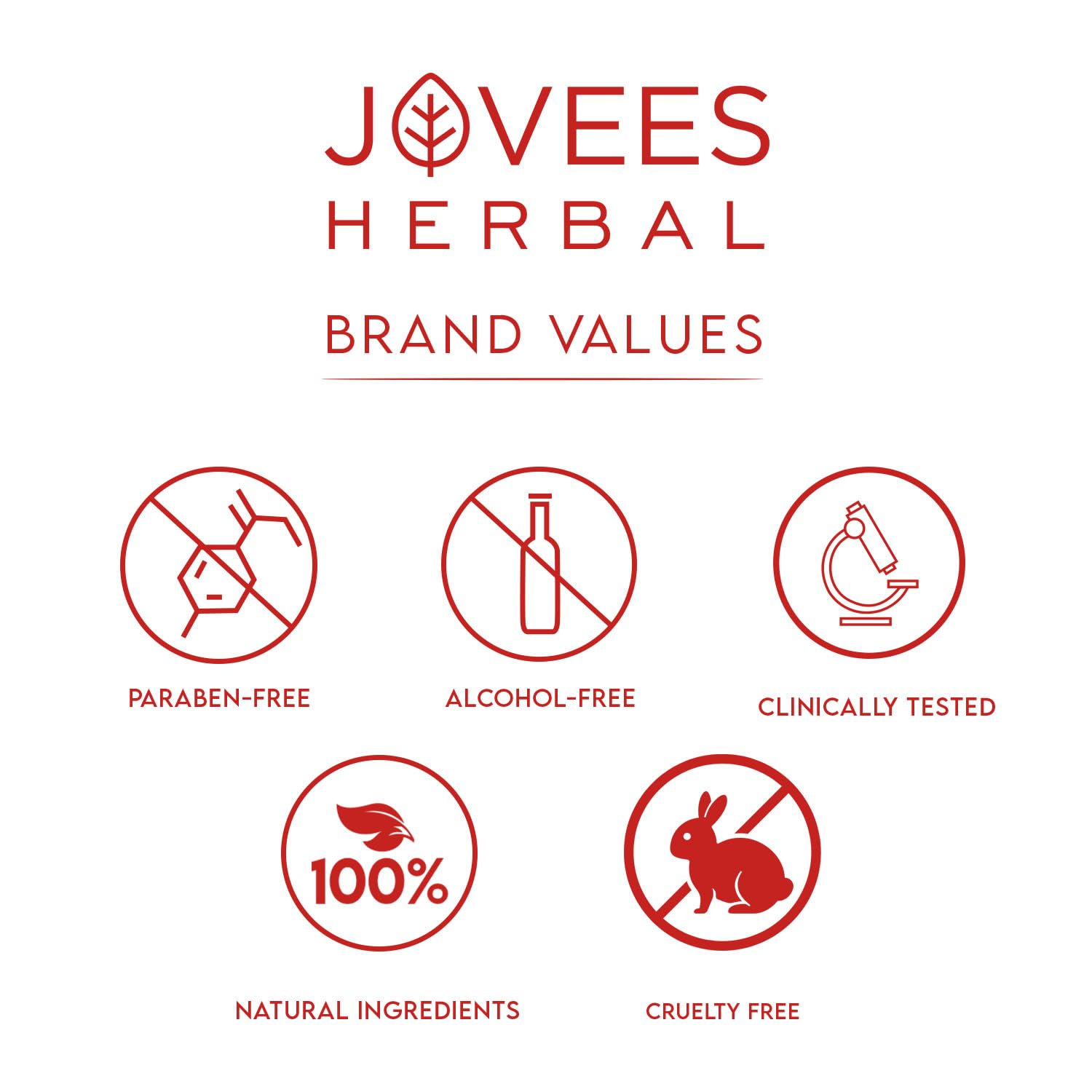 JOVEES HERBAL DE-TAN FACE PACK FOR WOMEN/MEN| TAN REMOVAL AND SKIN BRIGHTENING |100 GM