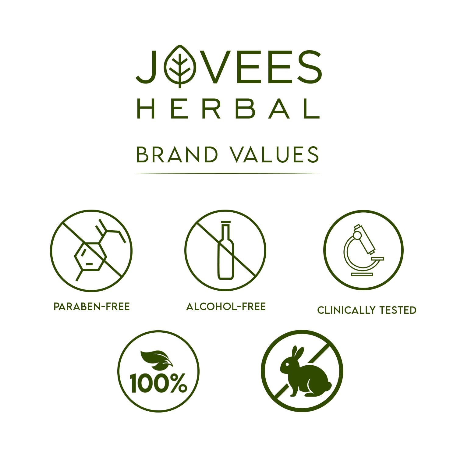 JOVEES HERBAL DE-TAN SCRUB WITH SPF FOR BRIGHTENING & REVITALIZING FACE SCRUB- 100g