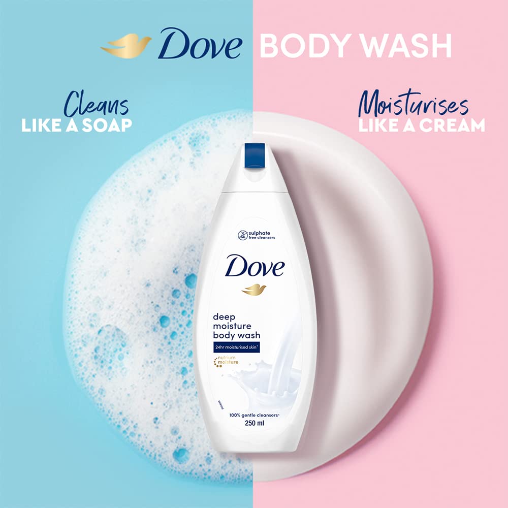 DOVE DEEPLY NOURISHING BODY WASH|WITH MOISTURISERS FOR SOFTER SMOOTHER SKIN 250 ML
