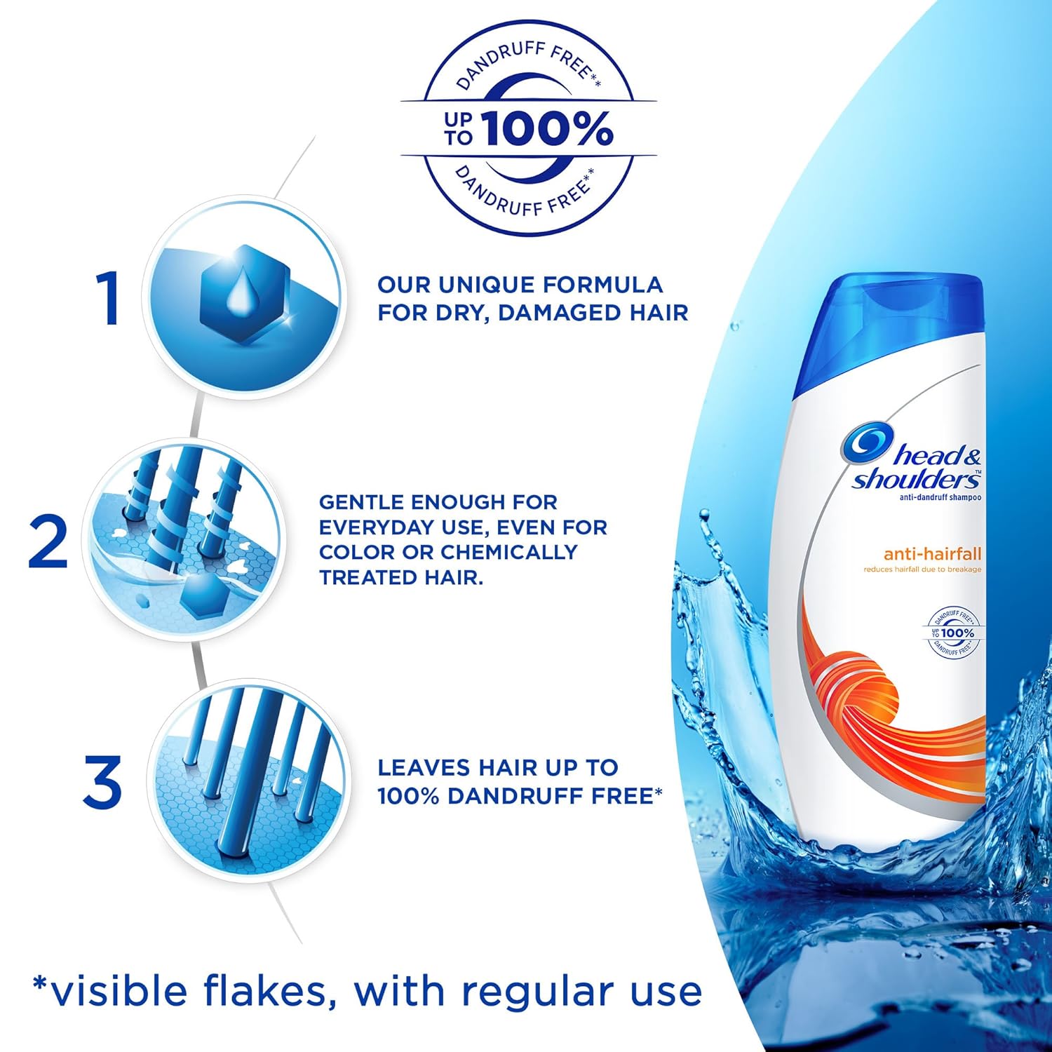 HEAD & SHOULDERS ANTI HAIRFALL SHAMPOO, 72ML