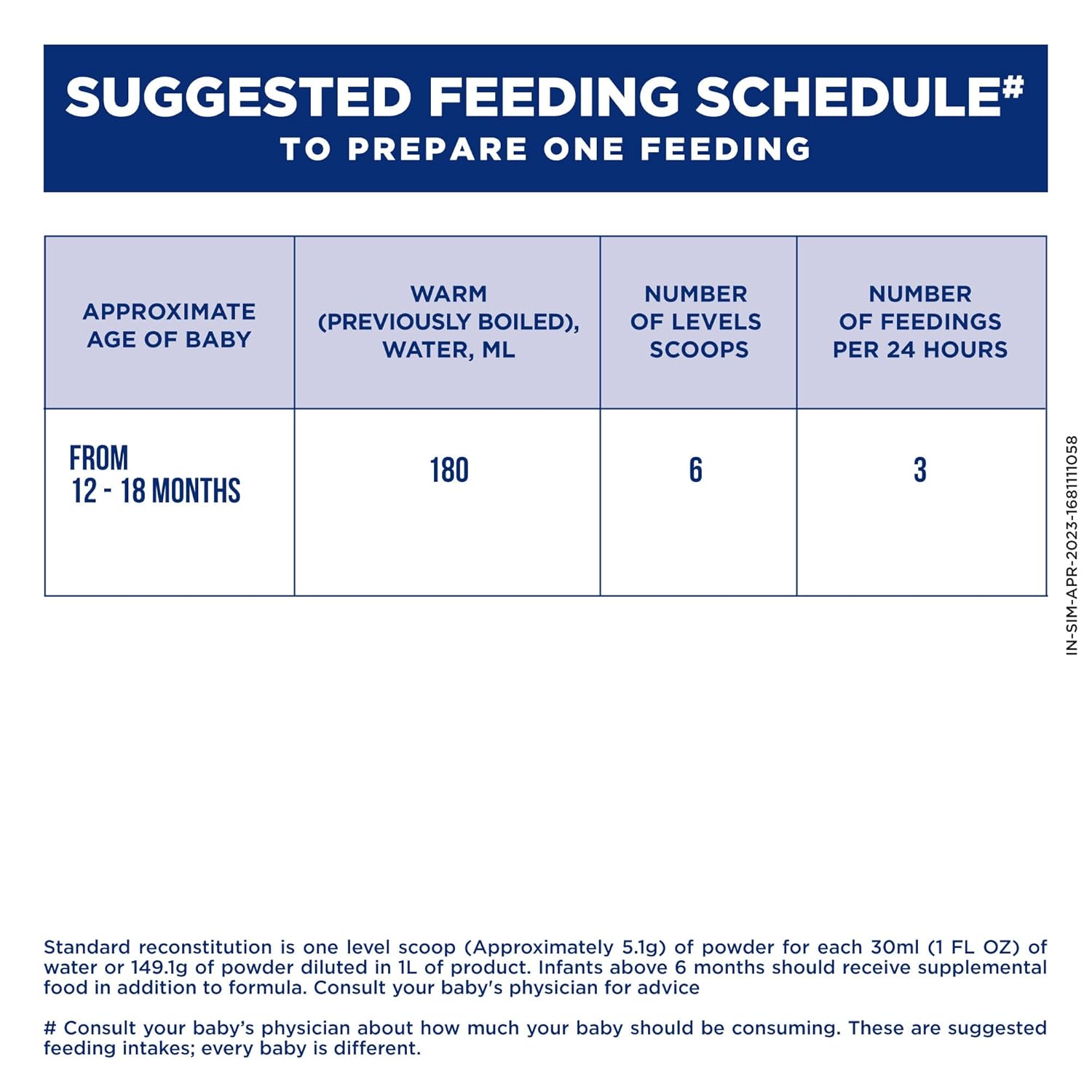 SIMILAC ADVANCE STAGE 3 FOLLOW-UP FORMULA (12 TO 18 MONTHS)