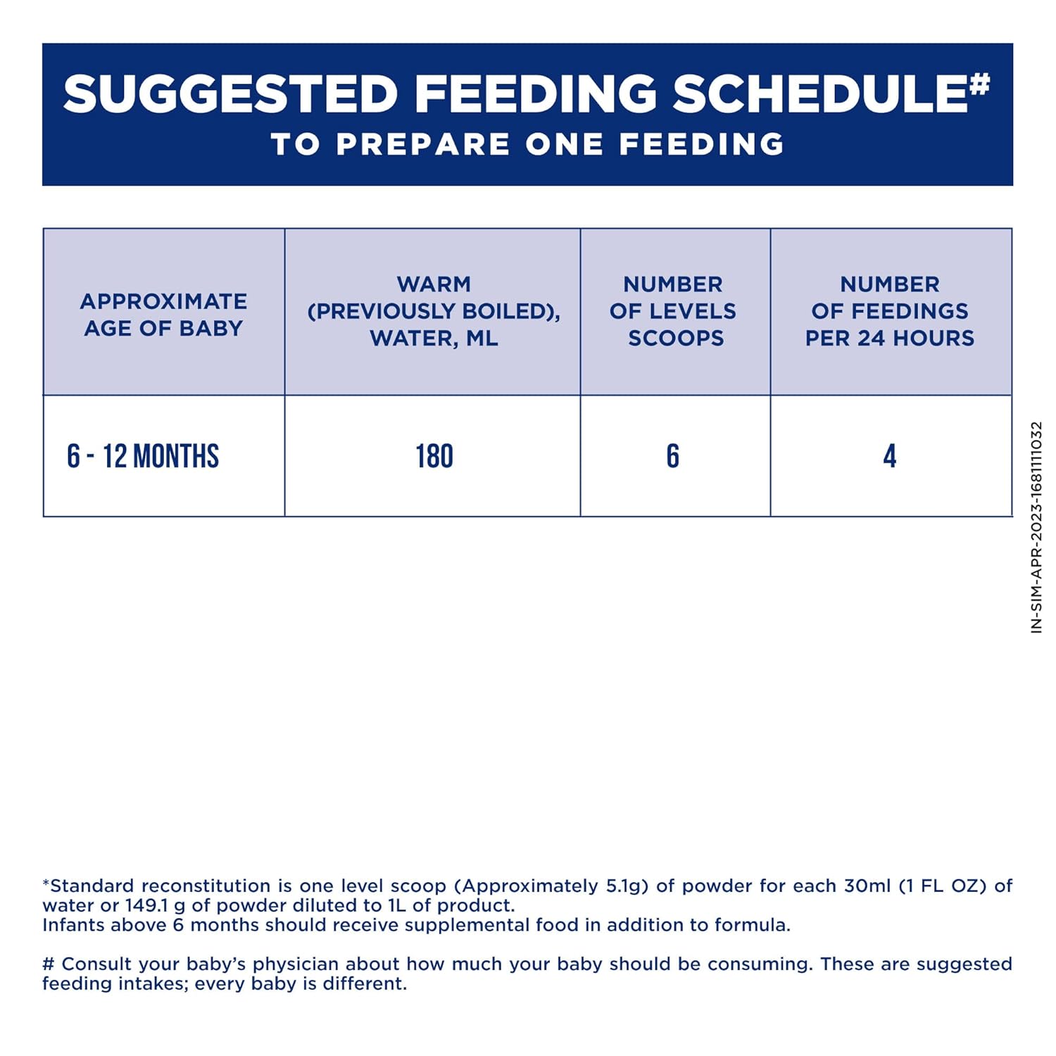 SIMILAC STAGE MT 2 FOLLOW-UP FORMULA (6 TO 12 MONTHS)