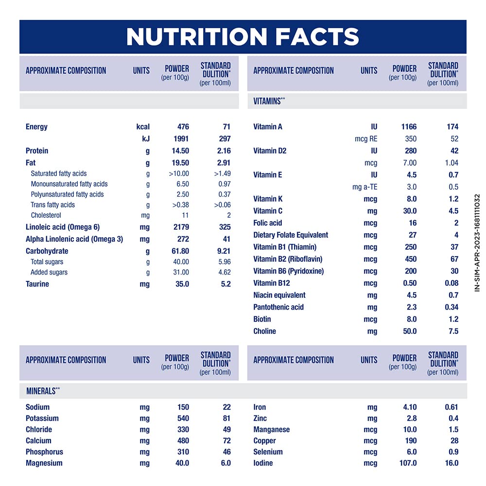 SIMILAC STAGE MT 3 FOLLOW-UP FORMULA (12 TO 18 MONTHS)