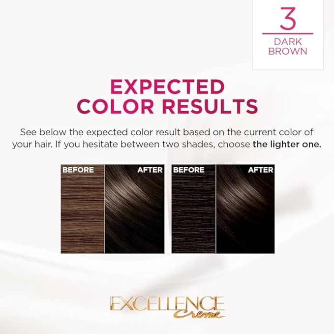 L'OREAL PARIS EXCELLENCE CREME HAIR COLOR, 3 DARK BROWN, 72ML+100G
