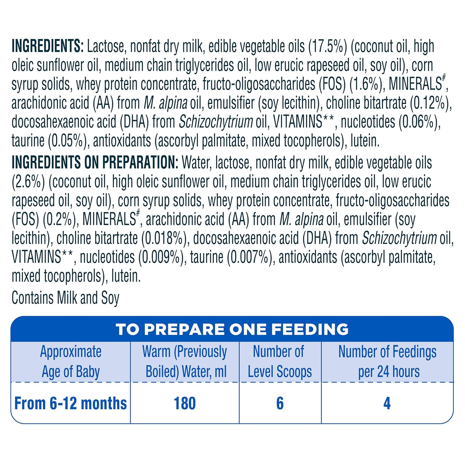 SIMILAC PLUS STAGE 2 FOLLOW-UP FORMULA (6 TO 12 MONTHS) POWDER