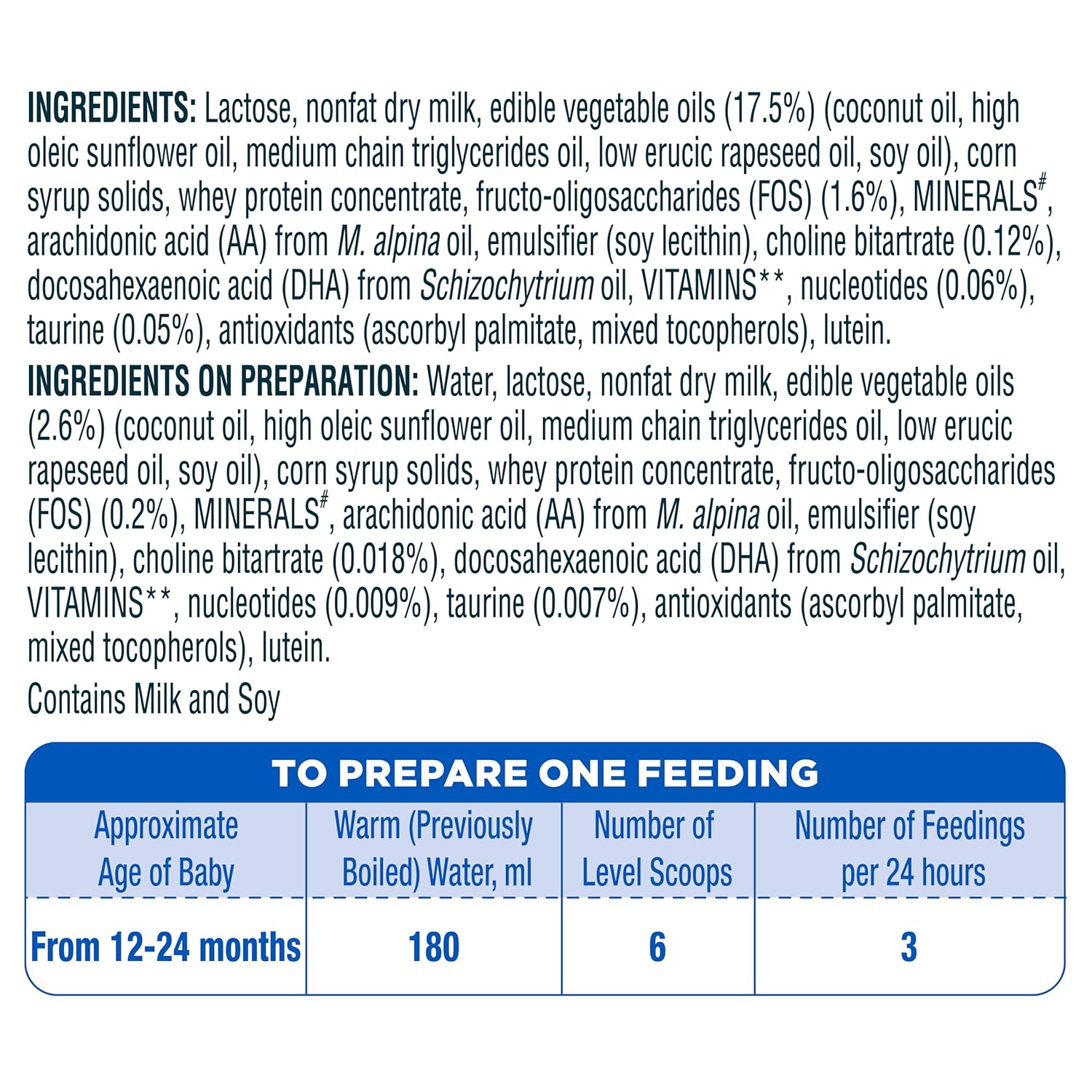 SIMILAC PLUS STAGE 3 FOLLOW-UP FORMULA (12 TO 24 MONTHS) POWDER