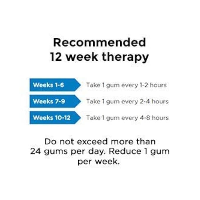 NICOTEX-4MG (TIN-MINT PLUS) CHEWEABLE TAB