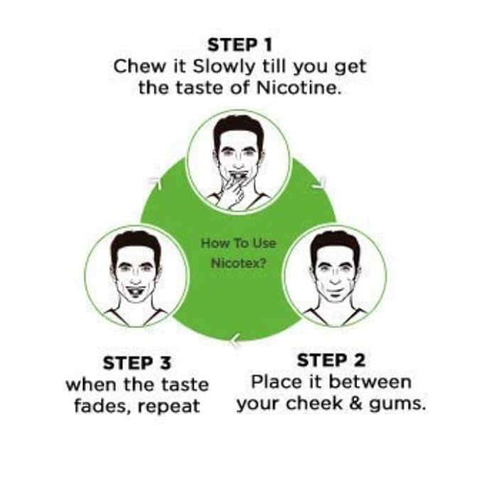 NICOTEX-4MG (TIN-MINT PLUS) CHEWEABLE TAB