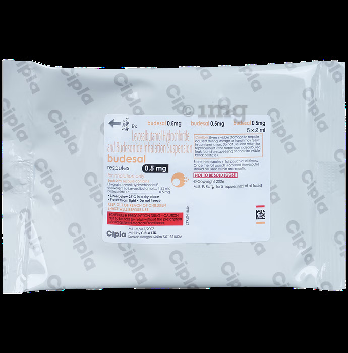 BUDESAL 0.5MG RESPULES 2ML