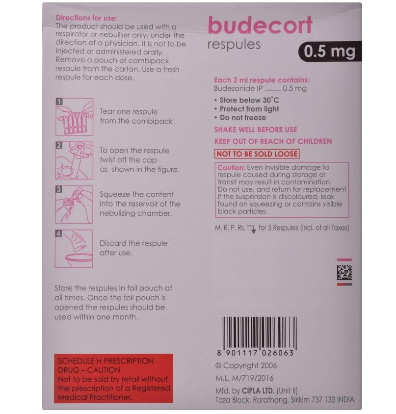 BUDECORT 0.5MG RESPULES (2ML EACH)