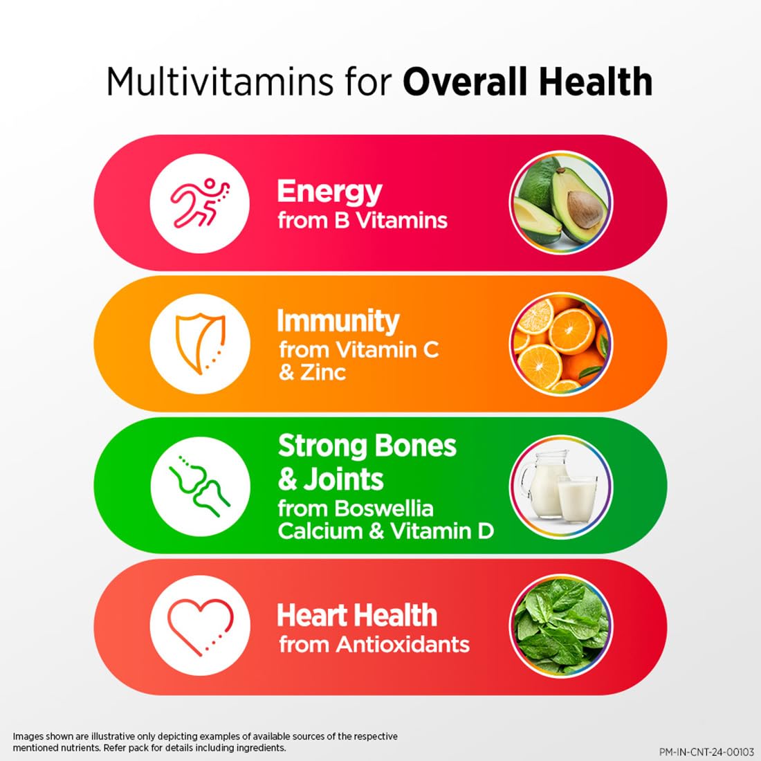 CENTRUM ADULT 50+ | VEG TABLETS FOR JOINTS, HEART & IMMUNITY  WORLD'S NO.1 MULTIVITAMIN